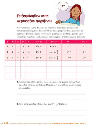 218 CADERNOS DE APOIO E APRENDIZAGEM · SMESP
Potenciações com
expoentes negativos
A professora de Luana desaﬁou-a a encontrar o resultado de potências
com expoentes negativos. Luana lembrou-se da propriedade do quociente de
potências de mesma base e montou um quadro para ajudá-la a pensar. Com
um colega, calcule os resultados das potenciações e analise o quadro de Luana.
a m n am
an
am
÷ an
am
÷ an
am – n
am – n
2 2 3 4 8 22
÷ 23
4 ÷ 8 = 23 – 4
2–1
2 2 4 4 16 22
÷ 24
4 ÷ 16 = 22 – 4
2–2
2 3 6 8 64 23
÷ 26
8 ÷ 64 = 23 – 6
2–3
1. Teste outros valores para a, m, n, coloque-os no quadro para veriﬁcar
se a ideia continua verdadeira. Discuta com seus colegas e escreva suas
observações.
2. Você acha que ela pôde concluir que 2–1
= ?Explique.
MAT7ºANO–Vol2.indd 218MAT7ºANO–Vol2.indd 218 9/15/10 3:18 PM9/15/10 3:18 PM
 