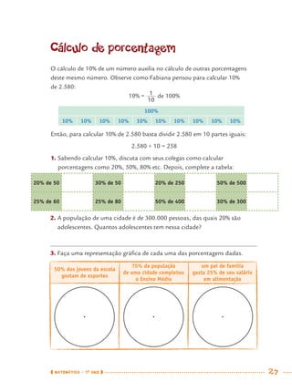 MATEMÁTICA · 7O
ANO 27
Cálculo de porcentagem
O cálculo de 10% de um número auxilia no cálculo de outras porcentagens
deste mesmo número. Observe como Fabiana pensou para calcular 10%
de 2.580:
10% = de 100%
100%
10% 10% 10% 10% 10% 10% 10% 10% 10% 10%
Então, para calcular 10% de 2.580 basta dividir 2.580 em 10 partes iguais:
2.580 ÷ 10 = 258
1. Sabendo calcular 10%, discuta com seus colegas como calcular
porcentagens como 20%, 50%, 80% etc. Depois, complete a tabela:
20% de 50 30% de 50 20% de 250 50% de 500
25% de 60 25% de 80 50% de 400 30% de 300
2. A população de uma cidade é de 300.000 pessoas, das quais 20% são
adolescentes. Quantos adolescentes tem nessa cidade?
3. Faça uma representação gráﬁca de cada uma das porcentagens dadas.
50% dos jovens da escola
gostam de esportes
75% da população
de uma cidade completou
o Ensino Médio
um pai de família
gasta 25% de seu salário
em alimentação
MAT7ºANO.indd 27MAT7ºANO.indd 27 9/15/10 2:48 PM9/15/10 2:48 PM
 