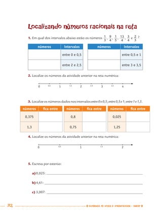 32 CADERNOS DE APOIO E APRENDIZAGEM · SMESP
Localizando números racionais na reta
1. Em qual dos intervalos abaixo estão os números , , , , e ?
números intervalos números intervalos
entre 0 e 0,5 entre 0,5 e 1
entre 2 e 2,5 entre 3 e 3,5
2. Localize os números da atividade anterior na reta numérica:
3. Localize os números dados nos intervalos entre0e0,5; entre0,5e1; entre1e1,5.
números ﬁca entre números ﬁca entre números ﬁca entre
0,375 0,8 0,025
1,3 0,75 1,25
4. Localize os números da atividade anterior na reta numérica:
5. Escreva por extenso:
a)0,025:
b)4,61:
c) 3,007:
0 0,5
1 1,5
2
0 0,5
1 1,5
2 2,5
3 3,5
4
MAT7ºANO.indd 32MAT7ºANO.indd 32 9/15/10 2:48 PM9/15/10 2:48 PM
 