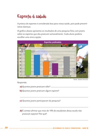 38 CADERNOS DE APOIO E APRENDIZAGEM · SMESP
Esporte é saúde
A prática de esportes é considerada boa para nossa saúde, pois pode prevenir
várias doenças.
O gráﬁco abaixo apresenta os resultados de uma pesquisa feita com jovens
sobre os esportes que eles praticam semanalmente. Cada aluno poderia
escolher uma única opção.
Esportes praticados
Responda:
a)Quantos jovens praticam vôlei?
b)Quantos jovens praticam algum esporte?
c) Quantos jovens participaram da pesquisa?
d)É correto aﬁrmar que mais de 10% de estudantes dessa escola não
praticam esporte? Por quê?
0
20
40
60
80
100
120
140
160
PATRICKJCOOK/WIKPEDIA.ORG
fonte: dados ﬁctícios
futebol vôlei basquete outros nenhum esporte
MAT7ºANO.indd 38MAT7ºANO.indd 38 9/15/10 2:48 PM9/15/10 2:48 PM
 