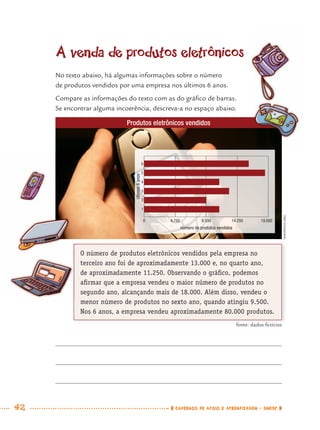 42 CADERNOS DE APOIO E APRENDIZAGEM · SMESP
A venda de produtos eletrônicos
No texto abaixo, há algumas informações sobre o número
de produtos vendidos por uma empresa nos últimos 6 anos.
Compare as informações do texto com as do gráﬁco de barras.
Se encontrar alguma incoerência, descreva-a no espaço abaixo.
Produtos eletrônicos vendidos
O número de produtos eletrônicos vendidos pela empresa no
terceiro ano foi de aproximadamente 13.000 e, no quarto ano,
de aproximadamente 11.250. Observando o gráﬁco, podemos
aﬁrmar que a empresa vendeu o maior número de produtos no
segundo ano, alcançando mais de 18.000. Além disso, vendeu o
menor número de produtos no sexto ano, quando atingiu 9.500.
Nos 6 anos, a empresa vendeu aproximadamente 80.000 produtos.
0 4.750 9.500 14.250 19.000
últimos6anos
número de produtos vendidos
WIKIPEDIA.ORG
6
5
4
3
2
1
fonte: dados ﬁctícios
MAT7ºANO.indd 42MAT7ºANO.indd 42 9/15/10 2:48 PM9/15/10 2:48 PM
 