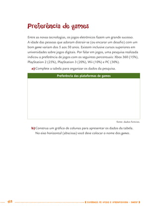 48 CADERNOS DE APOIO E APRENDIZAGEM · SMESP
Preferência de games
Entre as novas tecnologias, os jogos eletrônicos fazem um grande sucesso.
A idade das pessoas que adoram distrair-se (ou encarar um desaﬁo) com um
bom game variam dos 5 aos 50 anos. Existem inclusive cursos superiores em
universidades sobre jogos digitais. Por falar em jogos, uma pesquisa realizada
indicou a preferência de jogos com os seguintes percentuais: Xbox 360 (15%),
PlayStation 2 (25%), PlayStation 3 (20%), Wii (10%) e PC (30%).
a)Complete a tabela para organizar os dados da pesquisa.
Preferência das plataformas de games
fonte: dados ﬁctícios.
b)Construa um gráﬁco de colunas para apresentar os dados da tabela.
No eixo horizontal (abscissa) você deve colocar o nome dos games.
MAT7ºANO.indd 48MAT7ºANO.indd 48 9/15/10 2:48 PM9/15/10 2:48 PM
 