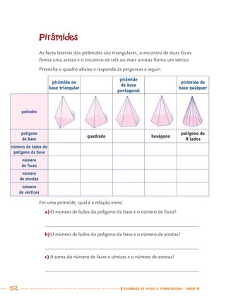 52 CADERNOS DE APOIO E APRENDIZAGEM · SMESP
pirâmide de
base triangular
pirâmide
de base
pentagonal
pirâmide de
base qualquer
poliedro
polígono
da base
quadrado hexágono
polígono de
N lados
número de lados do
polígono da base
número
de faces
número
de arestas
número
de vértices
Pirâmides
As faces laterais das pirâmides são triangulares, o encontro de duas faces
forma uma aresta e o encontro de três ou mais arestas forma um vértice.
Preencha o quadro abaixo e responda às perguntas a seguir:
Em uma pirâmide, qual é a relação entre:
a)O número de lados do polígono da base e o número de faces?
b)O número de lados do polígono da base e o número de arestas?
c) A soma do número de faces e vértices e o número de arestas?
MAT7ºANO.indd 52MAT7ºANO.indd 52 9/15/10 2:48 PM9/15/10 2:48 PM
 
