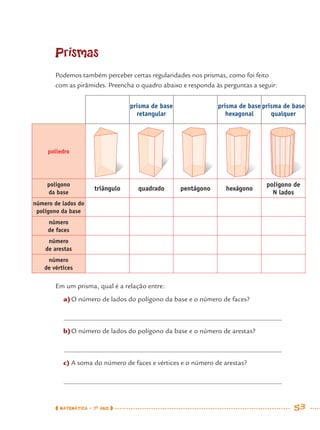 MATEMÁTICA · 7O
ANO 53
prisma de base
retangular
prisma de base
hexagonal
prisma de base
qualquer
poliedro
polígono
da base
triângulo quadrado pentágono hexágono
polígono de
N lados
número de lados do
polígono da base
número
de faces
número
de arestas
número
de vértices
Prismas
Podemos também perceber certas regularidades nos prismas, como foi feito
com as pirâmides. Preencha o quadro abaixo e responda às perguntas a seguir:
Em um prisma, qual é a relação entre:
a)O número de lados do polígono da base e o número de faces?
b)O número de lados do polígono da base e o número de arestas?
c) A soma do número de faces e vértices e o número de arestas?
MAT7ºANO.indd 53MAT7ºANO.indd 53 9/15/10 2:48 PM9/15/10 2:48 PM
 