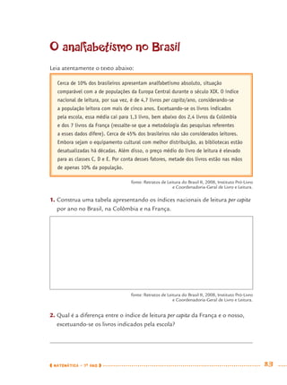 MATEMÁTICA · 7O
ANO 83
O analfabetismo no Brasil
Leia atentamente o texto abaixo:
Cerca de 10% dos brasileiros apresentam analfabetismo absoluto, situação
comparável com a de populações da Europa Central durante o século XIX. O índice
nacional de leitura, por sua vez, é de 4,7 livros per capita/ano, considerando-se
a população leitora com mais de cinco anos. Excetuando-se os livros indicados
pela escola, essa média cai para 1,3 livro, bem abaixo dos 2,4 livros da Colômbia
e dos 7 livros da França (ressalte-se que a metodologia das pesquisas referentes
a esses dados difere). Cerca de 45% dos brasileiros não são considerados leitores.
Embora sejam o equipamento cultural com melhor distribuição, as bibliotecas estão
desatualizadas há décadas. Além disso, o preço médio do livro de leitura é elevado
para as classes C, D e E. Por conta desses fatores, metade dos livros estão nas mãos
de apenas 10% da população.
1. Construa uma tabela apresentando os índices nacionais de leitura per capita
por ano no Brasil, na Colômbia e na França.
fonte: Retratos de Leitura do Brasil II, 2008, Instituto Pró-Livro
e Coordenadoria-Geral de Livro e Leitura.
fonte: Retratos de Leitura do Brasil II, 2008, Instituto Pró-Livro
e Coordenadoria-Geral de Livro e Leitura.
2. Qual é a diferença entre o índice de leitura per capita da França e o nosso,
excetuando-se os livros indicados pela escola?
MAT7ºANO.indd 83MAT7ºANO.indd 83 9/15/10 2:48 PM9/15/10 2:48 PM
 