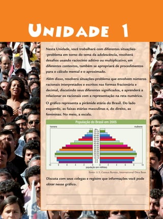 Unidade 1
Discuta com seus colegas e registre que informações você pode
obter nesse gráﬁco.
fonte: U.S. Census Bureau, International Data Base.
População do Brasil em 2005
população (em milhões)
80+
75-79
70-74
65-69
60-64
55-59
50-54
45-49
40-44
35-39
30-34
25-29
20-24
15-19
10-14
5-9
0-4
homens
10 8 6 4 2 0
mulheres
0 2 4 6 8 10
CLEOVELLEDA/FOLHAIMAGEM
Nesta Unidade, você trabalhará com diferentes situações-
-problema em torno do tema da adolescência, resolverá
desaﬁos usando raciocínio aditivo ou multiplicativo, em
diferentes contextos, também se apropriará de procedimentos
para o cálculo mental e o aproximado.
Além disso, resolverá situações-problema que envolvem números
racionais interpretados e escritos nas formas fracionária e
decimal, discutindo seus diferentes signiﬁcados, e aprenderá a
relacionar os racionais com a representação na reta numérica.
O gráﬁco representa a pirâmide etária do Brasil. Do lado
esquerdo, as faixas etárias masculinas e, do direito, as
femininas. No meio, a escala.
MAT7ºANO.indd 9MAT7ºANO.indd 9 9/15/10 2:48 PM9/15/10 2:48 PM
 
