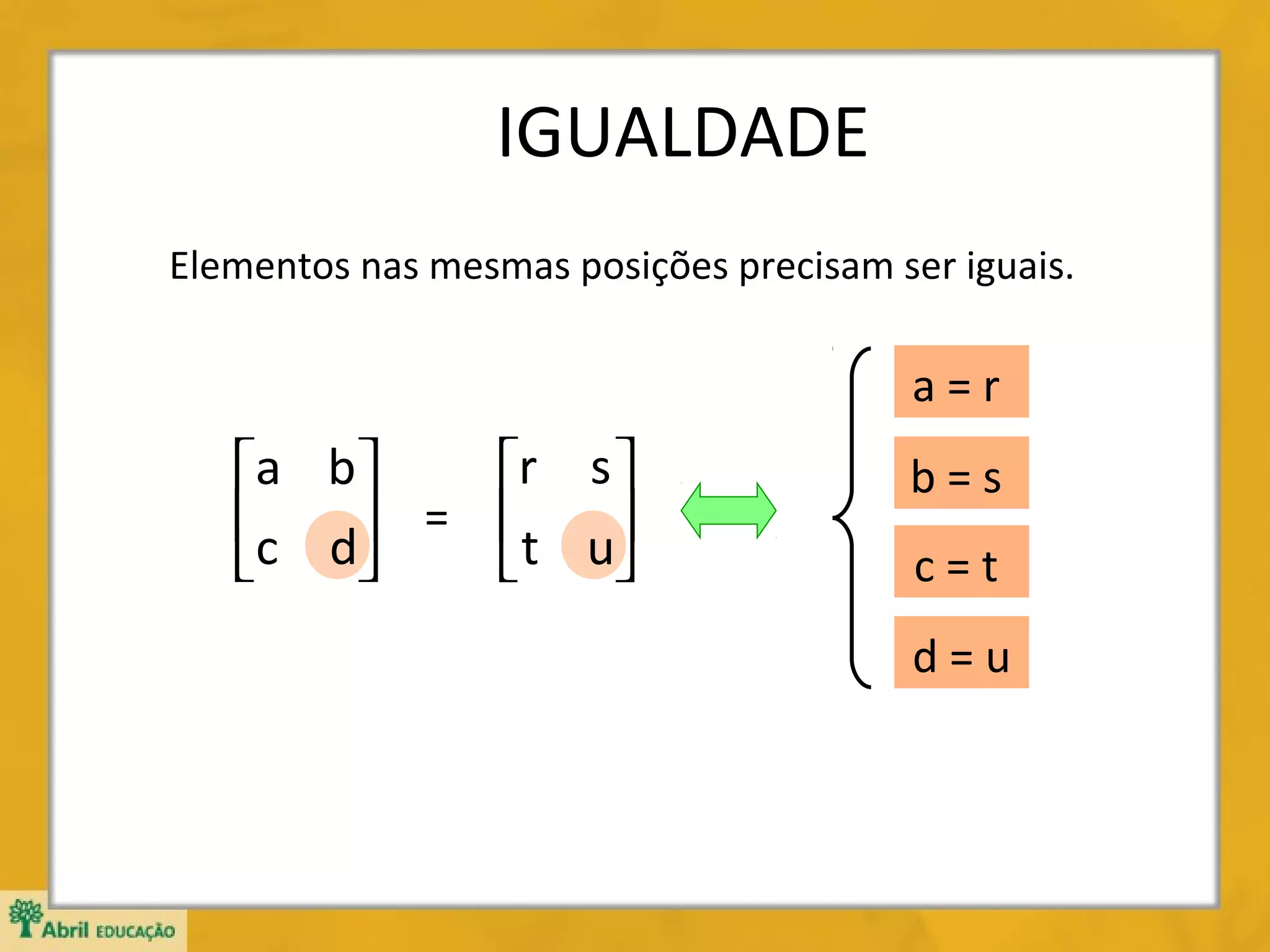 IGUALDADE
Elementos nas mesmas posições precisam ser iguais.

a=r

r s 
a b
c d = t u





b=s
c=t
d=u

 
