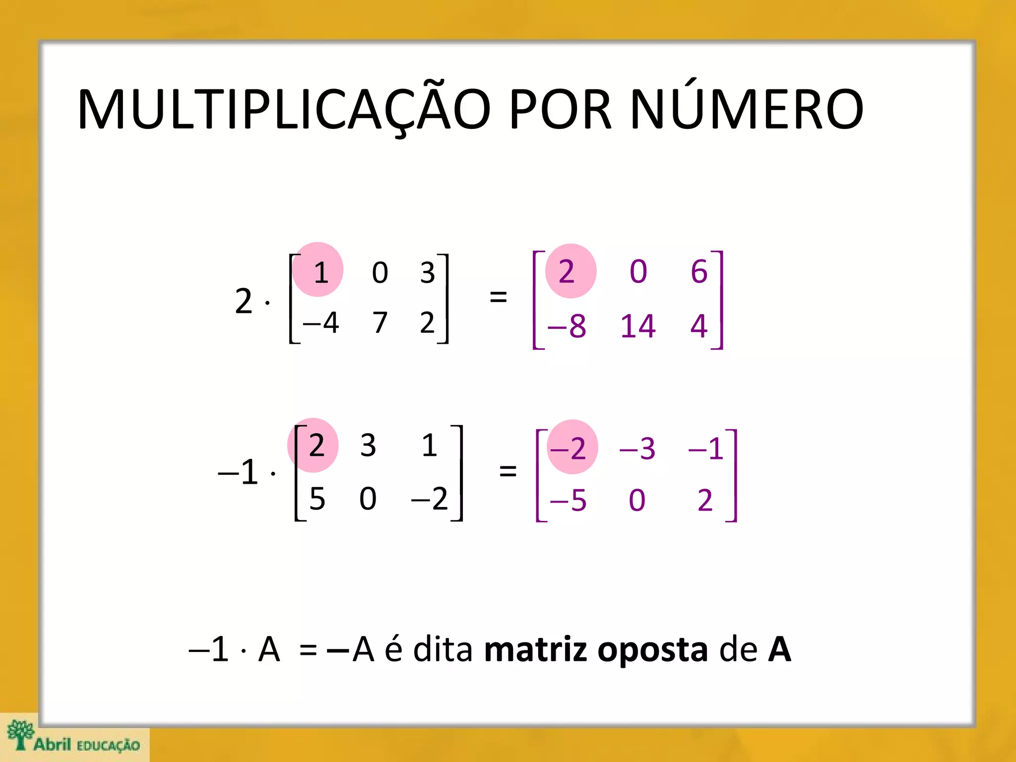 MULTIPLICAÇÃO POR NÚMERO
 1 0 3
2 ⋅  − 4 7 2



 2 0 6
= 
− 8 14 4 



2 3 1 
 −2 − 3 −1
−1 ⋅ 
 = 
5 0 −2
−5 0 2 




−1 ⋅ A = −A é dita matriz oposta de A

 