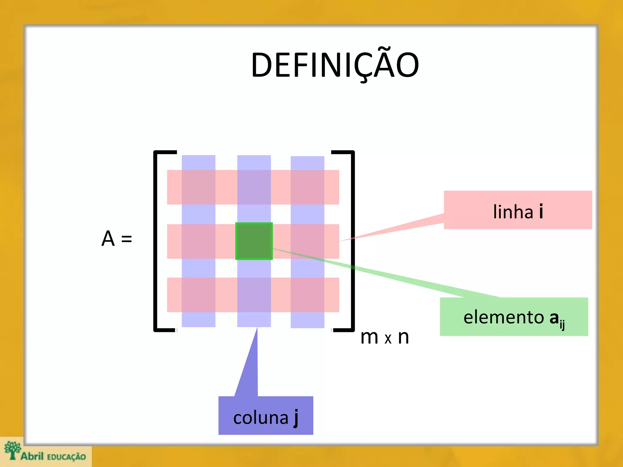 DEFINIÇÃO

linha i

A=

mxn
coluna j

elemento aij

 