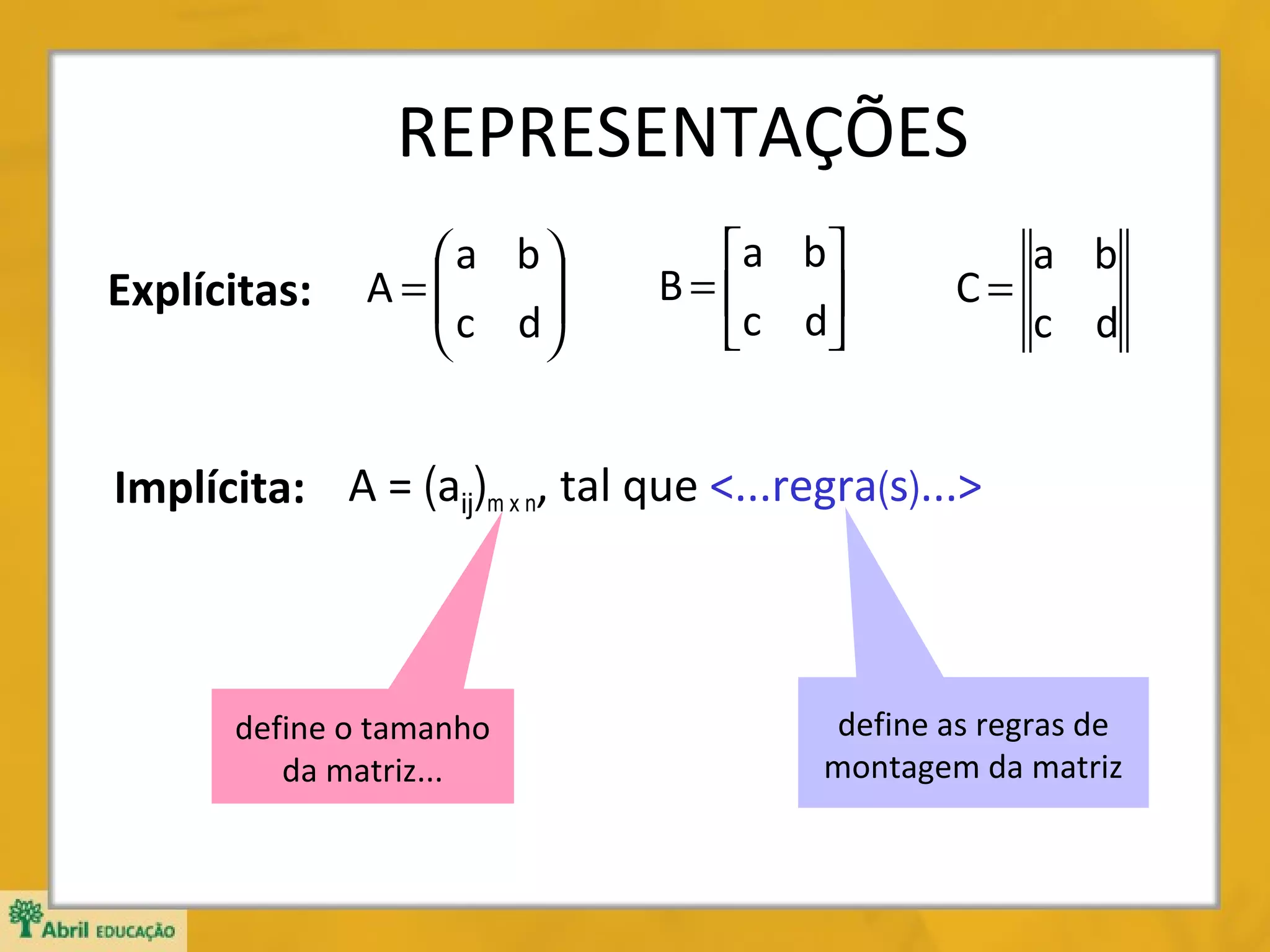 REPRESENTAÇÕES
Explícitas:

a b
A=
 c d




a b 
B=
c d



a b
C=
c d

Implícita: A = (aij)m x n, tal que <...regra(s)...>

define o tamanho
da matriz...

define as regras de
montagem da matriz

 