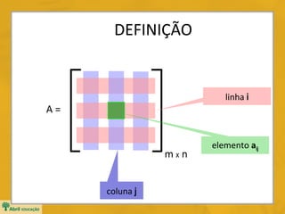 DEFINIÇÃO

linha i

A=

mxn
coluna j

elemento aij

 