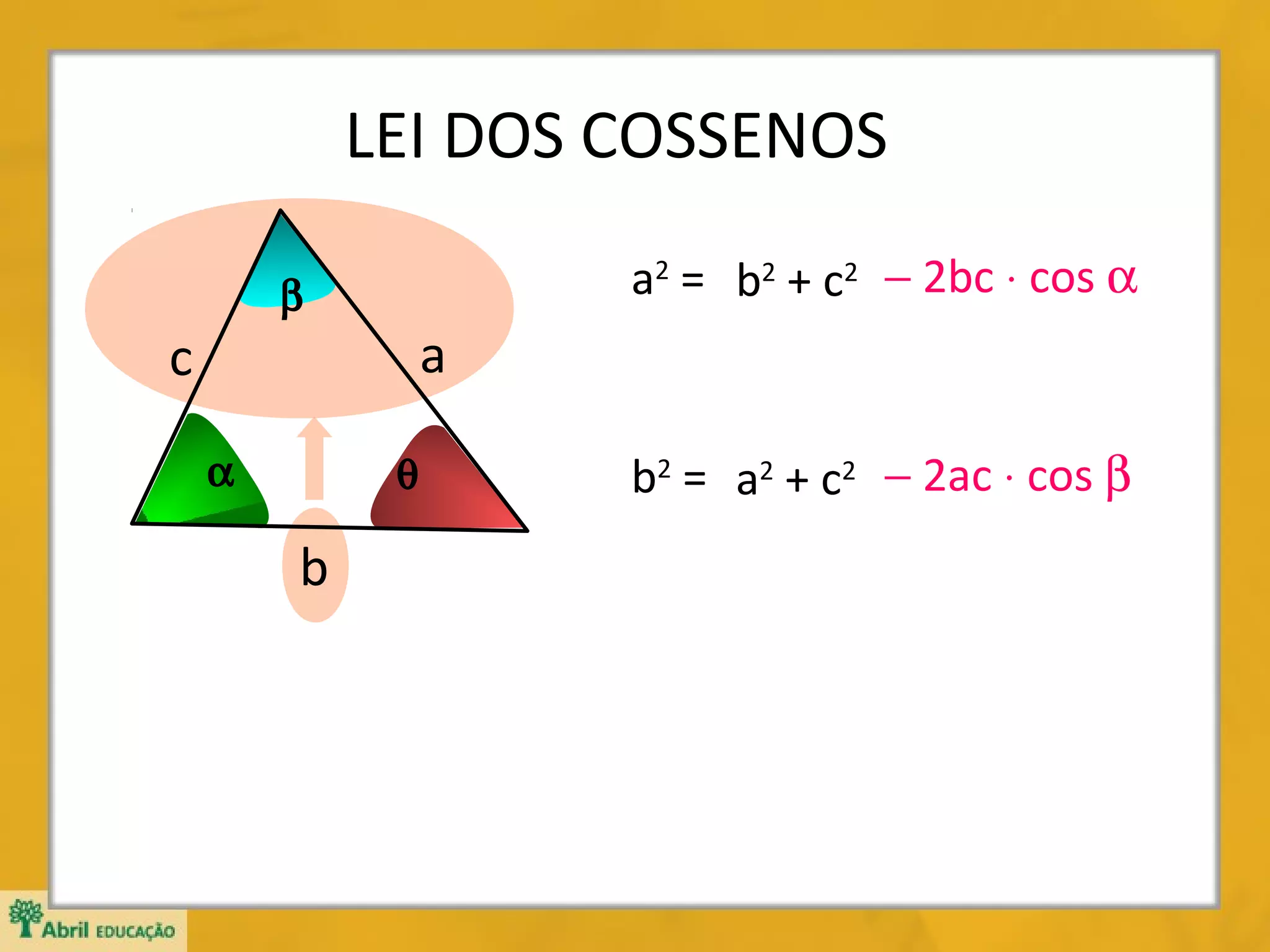 Quaisquer Trigonometria Triangulos Quaisquer | PPT | Physics | Science