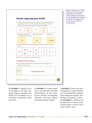 LIVRO DO PROFESSOR MATEMÁTICA · 5O
ANO 101
Na atividade 2, os alunos devem
usar o procedimento discutido
anteriormente. Se não conse-
guirem, interﬁra com perguntas
auxiliares: você deve começar
colocando centenas inteiras?
A atividade 3 é mais uma opor-
tunidade para os alunos entende-
rem os procedimentos expressos
nesse esquema de divisão e iden-
tiﬁcarem o quociente e o resto.
Na atividade 4, veriﬁque que
procedimento os alunos usam,
socialize alguns e discuta com a
classe acertos e erros.
Na atividade 1, organize os alu-
nos em duplas e, com dicas e per-
guntas, ajude-os a perceber que o
número 115 foi dividido por 3 e
a encontrar o quociente e o resto
da divisão.
•Resolver divisões com números
naturais por meio de técnicas
operatórias convencionais,
cálculo mental e da calculadora
e usar estratégias de veriﬁcação
e controle de resultados pelo
uso do cálculo mental ou
da calculadora.
38
400
O resultado é 412 e o resto é 0.
Resultado 105, resto 1
10 2
400 10 2
24 4 0
Sim 1 latinha
MAT5ºANO–PROF.indd 101MAT5ºANO–PROF.indd 101 9/15/10 1:47 PM9/15/10 1:47 PM
 