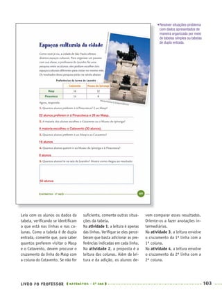 LIVRO DO PROFESSOR MATEMÁTICA · 5O
ANO 103
suﬁciente, comente outras situa-
ções da tabela.
Na atividade 1, a leitura é apenas
das linhas. Veriﬁque se eles perce-
beram que basta adicionar as pre-
ferências indicadas em cada linha.
Na atividade 2, a proposta é a
leitura das colunas. Além da lei-
tura e da adição, os alunos de-
vem comparar esses resultados.
Oriente-os a fazer anotações in-
termediárias.
Na atividade 3, a leitura envolve
o cruzamento da 1ª linha com a
1ª coluna.
Na atividade 4, a leitura envolve
o cruzamento da 2ª linha com a
2ª coluna.
Leia com os alunos os dados da
tabela, veriﬁcando se identiﬁcam
o que está nas linhas e nas co-
lunas. Como a tabela é de dupla
entrada, comente que, para saber
quantos preferem visitar o Masp
e o Catavento, devem procurar o
cruzamento da linha do Masp com
a coluna do Catavento. Se não for
•Resolver situações-problema
com dados apresentados de
maneira organizada por meio
de tabelas simples ou tabelas
de dupla entrada.
22 alunos preferem ir à Pinacoteca e 28 ao Masp.
A maioria escolheu o Catavento (30 alunos).
16 alunos
8 alunos
50 alunos
MAT5ºANO–PROF.indd 103MAT5ºANO–PROF.indd 103 9/15/10 1:47 PM9/15/10 1:47 PM
 