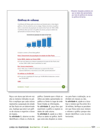 LIVRO DO PROFESSOR MATEMÁTICA · 5O
ANO 121
gráﬁco. Comente que o título se
refere aos dados apresentados no
gráﬁco e a fonte é o lugar de onde
foram tiradas as informações.
Na atividade 2, peça-lhes que
examinem o gráﬁco e explore os
dados de cada coluna.
Na atividade 3, ajude-os a iden-
tiﬁcar os dados no gráﬁco. Veriﬁ-
que como eles dispõem os núme-
ros para fazer a subtração, se os
dividem em classes ou não.
Na atividade 4, ajude-os a loca-
lizar o número que ﬁca entre 18 e
30 milhões. Veriﬁque se percebem
em que faixa está esse número
e retome o gráﬁco porque eles
devem identiﬁcar o ano no eixo
horizontal.
Peça a um aluno que leia em voz
alta os números indicados no grá-
ﬁco e explique que cada coluna
representa a população do estado
de São Paulo em um determinado
ano. Explique que este é um gráﬁ-
co de colunas e organize a classe
em duplas.
Na atividade 1, observe se eles
identiﬁcam o título e a fonte do
•Resolver situações-problema em
que os dados são apresentados
por meio de gráﬁcos de colunas
ou gráﬁcos de barras.
título: Crescimento da população do estado de São Paulo
Sim, houve crescimento.
24 milhões ou 24.000.000
1980
fonte: IBGE, relativo ao Censo 2000
MAT5ºANO–PROF.indd 121MAT5ºANO–PROF.indd 121 9/15/10 1:47 PM9/15/10 1:47 PM
 