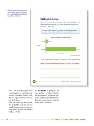 122 CADERNOS DE APOIO E APRENDIZAGEM · SMESP
Na atividade 1, pergunte se
esse gráﬁco é igual ao anterior.
Veriﬁque se eles percebem que,
neste, as barras são horizontais.
Diga que esse gráﬁco é conhecido
como gráﬁco de barras.
Peça a um aluno que leia o texto
e esclareça o que signiﬁca morar
em área urbana ou em área rural.
Depois, organize a classe em gru-
pos de 5 alunos.
Peça aos alunos que leiam os da-
dos do gráﬁco. Faça com a classe
uma leitura coletiva dos números
do gráﬁco e explore oralmente o
título e a fonte.
•Resolver situações-problema em
que os dados são apresentados
por meio de gráﬁcos de colunas
ou gráﬁcos de barras.
Neste, as informações estão em barras e, no outro, em colunas.
MAT5ºANO–PROF.indd 122MAT5ºANO–PROF.indd 122 9/15/10 1:47 PM9/15/10 1:47 PM
 