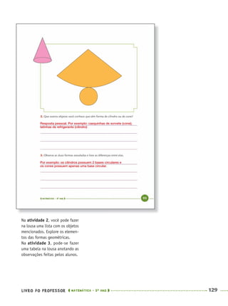 LIVRO DO PROFESSOR MATEMÁTICA · 5O
ANO 129
Na atividade 2, você pode fazer
na lousa uma lista com os objetos
mencionados. Explore os elemen-
tos das formas geométricas.
Na atividade 3, pode-se fazer
uma tabela na lousa anotando as
observações feitas pelos alunos.
Resposta pessoal. Por exemplo: casquinhas de sorvete (cone);
latinhas de refrigerante (cilindro)
Por exemplo: os cilindros possuem 2 bases circulares e
os cones possuem apenas uma base circular.
MAT5ºANO–PROF.indd 129MAT5ºANO–PROF.indd 129 9/15/10 1:47 PM9/15/10 1:47 PM
 