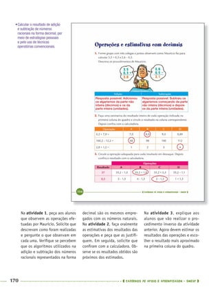 170 CADERNOS DE APOIO E APRENDIZAGEM · SMESP
decimal são os mesmos empre-
gados com os números naturais.
Na atividade 2, faça oralmente
as estimativas dos resultados das
operações e peça que as justiﬁ-
quem. Em seguida, solicite que
conﬁram com a calculadora. Ob-
serve se os resultados obtidos são
próximos dos estimados.
Na atividade 3, explique aos
alunos que vão realizar o pro-
cedimento inverso da atividade
anterior. Agora devem estimar os
resultados das operações e esco-
lher o resultado mais aproximado
na primeira coluna do quadro.
Na atividade 1, peça aos alunos
que observem as operações efe-
tuadas por Maurício. Solicite que
descrevam como foram realizadas
e pergunte o que observam em
cada uma. Veriﬁque se percebem
que os algoritmos utilizados na
adição e subtração dos números
racionais representados na forma
Resposta possível: Adicionou
os algarismos da parte não
inteira (décimos) e os da
parte inteira (unidades).
Resposta possível: Subtraiu os
algarismos começando da parte
não inteira (décimos) e depois
os da parte inteira (unidades).
•Calcular o resultado de adição
e subtração de números
racionais na forma decimal, por
meio de estratégias pessoais
e pelo uso de técnicas
operatórias convencionais.
MAT5ºANO–2–PROF.indd 170MAT5ºANO–2–PROF.indd 170 9/15/10 2:04 PM9/15/10 2:04 PM
 