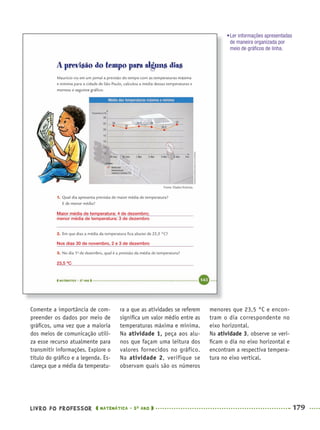 LIVRO DO PROFESSOR MATEMÁTICA · 5O
ANO 179
ra a que as atividades se referem
signiﬁca um valor médio entre as
temperaturas máxima e mínima.
Na atividade 1, peça aos alu-
nos que façam uma leitura dos
valores fornecidos no gráfico.
Na atividade 2, verifique se
observam quais são os números
menores que 23,5 °C e encon-
tram o dia correspondente no
eixo horizontal.
Na atividade 3, observe se veri-
ﬁcam o dia no eixo horizontal e
encontram a respectiva tempera-
tura no eixo vertical.
Comente a importância de com-
preender os dados por meio de
gráﬁcos, uma vez que a maioria
dos meios de comunicação utili-
za esse recurso atualmente para
transmitir informações. Explore o
título do gráﬁco e a legenda. Es-
clareça que a média da temperatu-
Maior média de temperatura: 4 de dezembro;
menor média de temperatura: 3 de dezembro
Nos dias 30 de novembro, 2 e 3 de dezembro
23,5 ºC
•Ler informações apresentadas
de maneira organizada por
meio de gráﬁcos de linha.
MAT5ºANO–2–PROF.indd 179MAT5ºANO–2–PROF.indd 179 9/15/10 2:04 PM9/15/10 2:04 PM
 