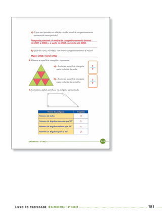 LIVRO DO PROFESSOR MATEMÁTICA · 5O
ANO 181
6
9
3
9
4
1
1
2
Resposta possível: A média de congestionamento diminui
de 2001 a 2003 e, a partir de 2003, aumenta até 2008.
Maior: 2008; menor: 2003
MAT5ºANO–2–PROF.indd 181MAT5ºANO–2–PROF.indd 181 9/15/10 2:04 PM9/15/10 2:04 PM
 