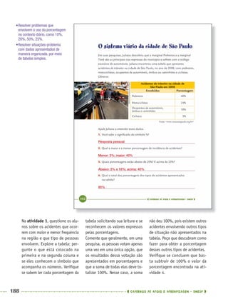 188 CADERNOS DE APOIO E APRENDIZAGEM · SMESP
tabela solicitando sua leitura e se
reconhecem os valores expressos
pelas porcentagens.
Comente que geralmente, em uma
pesquisa, as pessoas votam apenas
uma vez em uma única opção, que
os resultados dessa votação são
apresentados em porcentagens e
que a soma de todas elas deve to-
talizar 100%. Nesse caso, a soma
não deu 100%, pois existem outros
acidentes envolvendo outros tipos
de situação não apresentados na
tabela. Peça que descubram como
fazer para obter a porcentagem
desses outros tipos de acidentes.
Veriﬁque se concluem que bas-
ta subtrair de 100% o valor da
porcentagem encontrada na ati-
vidade 4.
Na atividade 1, questione os alu-
nos sobre os acidentes que ocor-
rem com maior e menor frequência
na região e que tipo de pessoas
envolvem. Explore a tabela: per-
gunte o que está colocado na
primeira e na segunda coluna e
se eles conhecem o símbolo que
acompanha os números. Veriﬁque
se sabem ler cada porcentagem da
Resposta pessoal
Menor: 3%; maior: 40%
Abaixo: 3% e 18%; acima: 40%
85%
•Resolver problemas que
envolvem o uso da porcentagem
no contexto diário, como 10%,
20%, 50%, 25%.
•Resolver situações-problema
com dados apresentados de
maneira organizada, por meio
de tabelas simples.
MAT5ºANO–2–PROF.indd 188MAT5ºANO–2–PROF.indd 188 9/15/10 2:04 PM9/15/10 2:04 PM
 