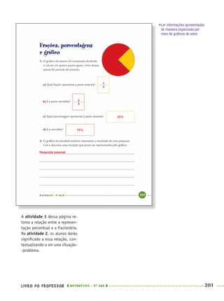 LIVRO DO PROFESSOR MATEMÁTICA · 5O
ANO 201
A atividade 1 dessa página re-
toma a relação entre a represen-
tação percentual e a fracionária.
Na atividade 2, os alunos darão
signiﬁcado a essa relação, con-
textualizando-a em uma situação-
-problema.
•Ler informações apresentadas
de maneira organizada por
meio de gráﬁcos de setor.
25%
1
4
3
4
75%
Resposta pessoal
MAT5ºANO–2–PROF.indd 201MAT5ºANO–2–PROF.indd 201 9/15/10 2:04 PM9/15/10 2:04 PM
 