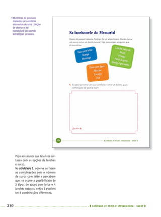 210 CADERNOS DE APOIO E APRENDIZAGEM · SMESP
Peça aos alunos que leiam os car-
tazes com as opções de lanches
e sucos.
Na atividade 1, observe se fazem
as combinações com o número
de sucos com leite e percebem
que, se ocorre a possibilidade de
2 tipos de sucos com leite e 4
lanches naturais, então é possível
ter 8 combinações diferentes.
2 × 4 = 8
•Identiﬁcar as possíveis
maneiras de combinar
elementos de uma coleção
de objetos e de
contabilizá-las usando
estratégias pessoais.
MAT5ºANO–2–PROF.indd 210MAT5ºANO–2–PROF.indd 210 9/15/10 2:05 PM9/15/10 2:05 PM
 