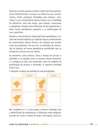 LIVRO DO PROFESSOR MATEMÁTICA · 5O
ANO 25
Para que os alunos possam conhecer melhor as formas geomé-
tricas tridimensionais e avançar na análise de suas caracte-
rísticas, foram propostas atividades para explorar, reco-
nhecer e usar características dessas formas com a ﬁnalidade
de diferenciar umas das outras, para esboçar construções
e estabelecer relações entre diferentes formas geométricas e
entre formas geométricas espaciais e as planiﬁcações de
suas superfícies.
Quando os alunos fazem o esboço de formas geométricas, uti-
lizam de maneira explícita ou implícita alguns conhecimentos
de características dessas formas e de relações que existem
entre seus elementos. Por sua vez, as atividades de constru-
ção de esboços de formas geométricas possibilitam que os
estudantes avancem em sua análise.
Os elementos como vértices, faces e arestas de prismas e
pirâmides e as relações entre os números desses elementos
e o polígono da base são explorados, além do trabalho de
planiﬁcação de prismas e pirâmides. A seguinte atividade
ilustra isso:
 Desenhe o esboço da pirâmide de cada planiﬁcação:
desenho desenho
planiﬁcação 1 planiﬁcação 3
planiﬁcação 2 planiﬁcação 4
Nas Unidades 6 e 7, o eixo espaço e forma é ampliado com
a identiﬁcação de semelhanças e diferenças entre polígonos
levando em conta o número de lados e de ângulos. Esse tra-
MAT5ºANO–PROF.indd 25MAT5ºANO–PROF.indd 25 9/15/10 1:45 PM9/15/10 1:45 PM
 