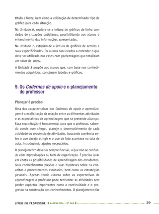 LIVRO DO PROFESSOR MATEMÁTICA · 5O
ANO 29
título e fonte, bem como a utilização de determinado tipo de
gráﬁco para cada situação.
Na Unidade 6, explora-se a leitura de gráﬁcos de linha com
dados de situações cotidianas, possibilitando aos alunos o
entendimento das informações apresentadas.
Na Unidade 7, estudam-se a leitura de gráﬁcos de setores e
suas especiﬁcidades. Os alunos são levados a entender o que
deve ser utilizado nos casos com porcentagens que totalizam
um valor de 100%.
A Unidade 8 propõe aos alunos que, com base nos conheci-
mentos adquiridos, construam tabelas e gráﬁcos.
5. Os Cadernos de apoio e o planejamento
do professor
Planejar é preciso
Uma das características dos Cadernos de apoio e aprendiza-
gem é a explicitação da relação entre as diferentes atividades
e as expectativas de aprendizagem que se pretende alcançar.
Essa explicitação é fundamental para que o professor, saben-
do aonde quer chegar, planeje o desenvolvimento de cada
atividade ou sequência de atividades, buscando coerência en-
tre o que deseja atingir e o que de fato acontece na sala de
aula, introduzindo ajustes necessários.
O planejamento deve ser sempre ﬂexível, o que não se confun-
de com improvisações ou falta de organização. É preciso levar
em conta as possibilidades de aprendizagem dos estudantes,
seus conhecimentos prévios e suas hipóteses sobre os con-
ceitos e procedimentos estudados, bem como as estratégias
pessoais. Apenas tendo clareza sobre as expectativas de
aprendizagem o professor pode reorientar as atividades sem
perder aspectos importantes como a continuidade e o pro-
gresso na construção dos conhecimentos. O planejamento faz
MAT5ºANO–PROF.indd 29MAT5ºANO–PROF.indd 29 9/15/10 1:45 PM9/15/10 1:45 PM
 