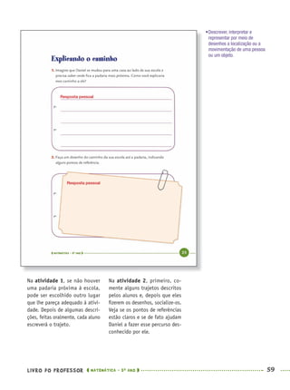 LIVRO DO PROFESSOR MATEMÁTICA · 5O
ANO 59
Na atividade 2, primeiro, co-
mente alguns trajetos descritos
pelos alunos e, depois que eles
ﬁzerem os desenhos, socialize-os.
Veja se os pontos de referências
estão claros e se de fato ajudam
Daniel a fazer esse percurso des-
conhecido por ele.
Na atividade 1, se não houver
uma padaria próxima à escola,
pode ser escolhido outro lugar
que lhe pareça adequado à ativi-
dade. Depois de algumas descri-
ções, feitas oralmente, cada aluno
escreverá o trajeto.
•Descrever, interpretar e
representar por meio de
desenhos a localização ou a
movimentação de uma pessoa
ou um objeto.
Resposta pessoal
Resposta pessoal
MAT5ºANO–PROF.indd 59MAT5ºANO–PROF.indd 59 9/15/10 1:45 PM9/15/10 1:45 PM
 