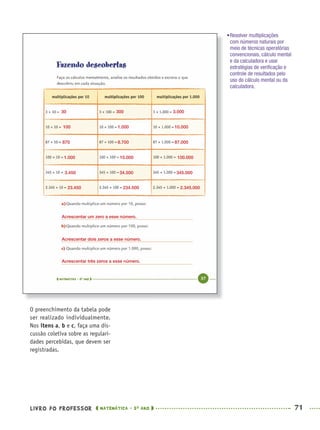 LIVRO DO PROFESSOR MATEMÁTICA · 5O
ANO 71
O preenchimento da tabela pode
ser realizado individualmente.
Nos itens a, b e c, faça uma dis-
cussão coletiva sobre as regulari-
dades percebidas, que devem ser
registradas.
•Resolver multiplicações
com números naturais por
meio de técnicas operatórias
convencionais, cálculo mental
e da calculadora e usar
estratégias de veriﬁcação e
controle de resultados pelo
uso do cálculo mental ou da
calculadora.
30
100
870
1.000
3.450
23.450
300
1.000
8.700
10.000
34.500
234.500
3.000
10.000
87.000
100.000
345.000
2.345.000
Acrescentar um zero a esse número.
Acrescentar dois zeros a esse número.
Acrescentar três zeros a esse número.
MAT5ºANO–PROF.indd 71MAT5ºANO–PROF.indd 71 9/15/10 1:46 PM9/15/10 1:46 PM
 