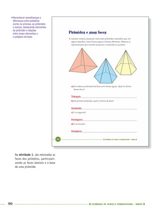 90 CADERNOS DE APOIO E APRENDIZAGEM · SMESP
Na atividade 1, são retomadas as
faces dos poliedros, particulari-
zando as faces laterais e a base
de uma pirâmide.
•Reconhecer semelhanças e
diferenças entre poliedros
(como os prismas, as pirâmides
e outros), destacando elementos
da pirâmide e relações
entre esses elementos e
o polígono da base.
Triângulo
Quadrado
Pentágono
Hexágono
MAT5ºANO–PROF.indd 90MAT5ºANO–PROF.indd 90 9/15/10 1:46 PM9/15/10 1:46 PM
 