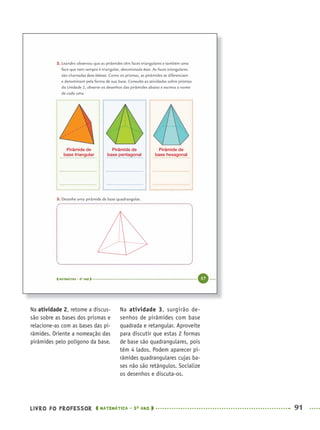 LIVRO DO PROFESSOR MATEMÁTICA · 5O
ANO 91
Na atividade 3, surgirão de-
senhos de pirâmides com base
quadrada e retangular. Aproveite
para discutir que estas 2 formas
de base são quadrangulares, pois
têm 4 lados. Podem aparecer pi-
râmides quadrangulares cujas ba-
ses não são retângulos. Socialize
os desenhos e discuta-os.
Na atividade 2, retome a discus-
são sobre as bases dos prismas e
relacione-as com as bases das pi-
râmides. Oriente a nomeação das
pirâmides pelo polígono da base.
Pirâmide de
base triangular
Pirâmide de
base pentagonal
Pirâmide de
base hexagonal
MAT5ºANO–PROF.indd 91MAT5ºANO–PROF.indd 91 9/15/10 1:46 PM9/15/10 1:46 PM
 