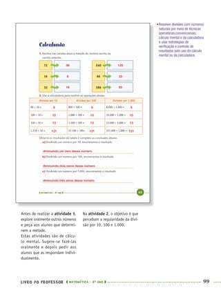 LIVRO DO PROFESSOR MATEMÁTICA · 5O
ANO 99
Na atividade 2, o objetivo é que
percebam a regularidade da divi-
são por 10, 100 e 1.000.
Antes de realizar a atividade 1,
explore oralmente outros números
e peça aos alunos que determi-
nem a metade.
Estas atividades são de cálcu-
lo mental. Sugere-se fazê-las
oralmente e depois pedir aos
alunos que as respondam indivi-
dualmente.
•Resolver divisões com números
naturais por meio de técnicas
operatórias convencionais,
cálculo mental e da calculadora
e usar estratégias de
veriﬁcação e controle de
resultados pelo uso do cálculo
mental ou da calculadora.
36
8 8 8
10
diminuindo um zero desse número.
diminuindo dois zeros desse número.
diminuindo três zeros desse número.
10 10
13 13 13
121 121 121
120
8 33
16 93
MAT5ºANO–PROF.indd 99MAT5ºANO–PROF.indd 99 9/15/10 1:47 PM9/15/10 1:47 PM
 