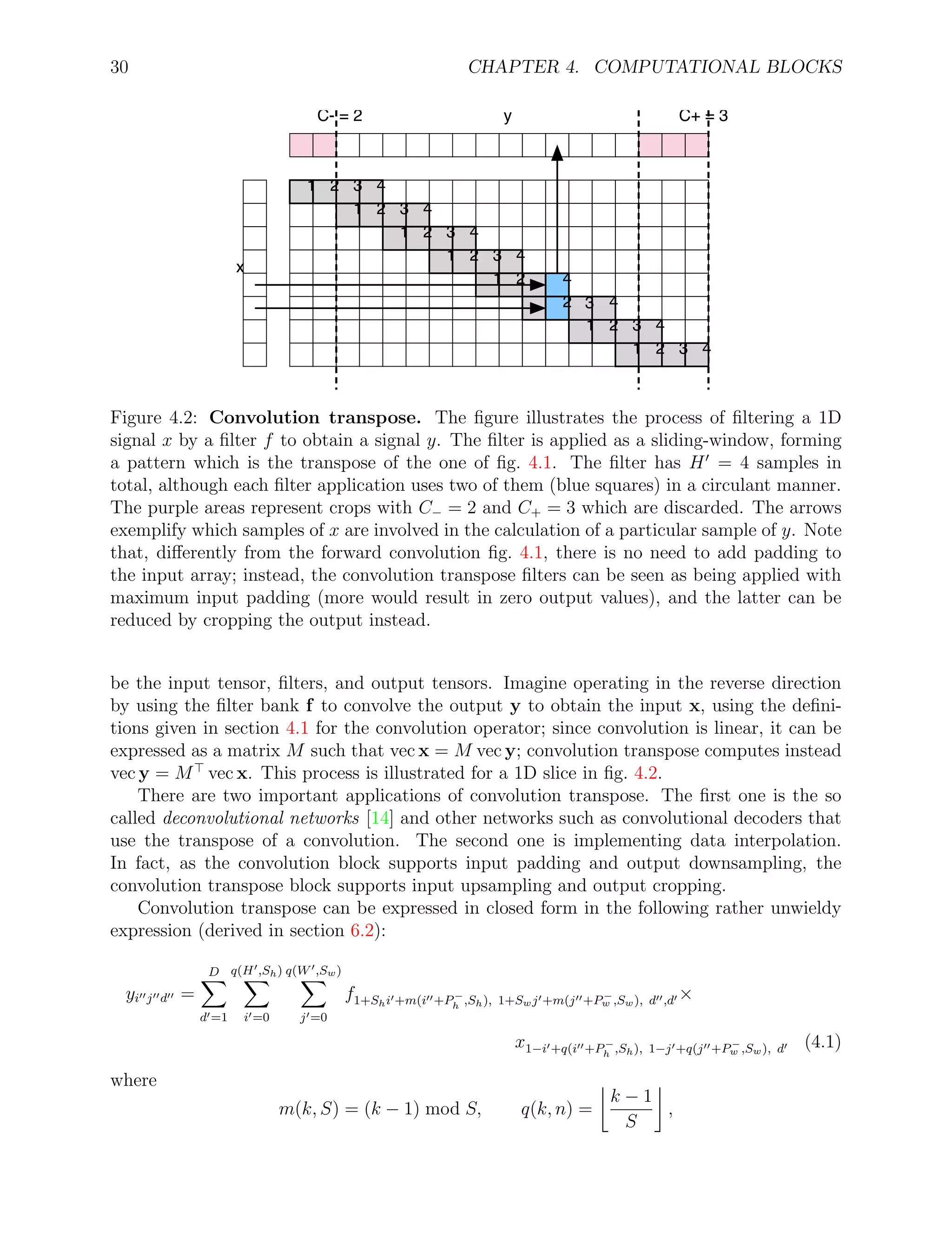 30 CHAPTER 4. COMPUTATIONAL BLOCKS
C- = 2 C+ = 3
1 2 3 4
1 2 3 4
1 2 3 4
1 2 4
2 3 4
1 2 3 4
1 2 3 4
y
x
1 2 3 4
Figure 4.2: Convolution transpose. The ﬁgure illustrates the process of ﬁltering a 1D
signal x by a ﬁlter f to obtain a signal y. The ﬁlter is applied as a sliding-window, forming
a pattern which is the transpose of the one of ﬁg. 4.1. The ﬁlter has H = 4 samples in
total, although each ﬁlter application uses two of them (blue squares) in a circulant manner.
The purple areas represent crops with C− = 2 and C+ = 3 which are discarded. The arrows
exemplify which samples of x are involved in the calculation of a particular sample of y. Note
that, diﬀerently from the forward convolution ﬁg. 4.1, there is no need to add padding to
the input array; instead, the convolution transpose ﬁlters can be seen as being applied with
maximum input padding (more would result in zero output values), and the latter can be
reduced by cropping the output instead.
be the input tensor, ﬁlters, and output tensors. Imagine operating in the reverse direction
by using the ﬁlter bank f to convolve the output y to obtain the input x, using the deﬁni-
tions given in section 4.1 for the convolution operator; since convolution is linear, it can be
expressed as a matrix M such that vec x = M vec y; convolution transpose computes instead
vec y = M vec x. This process is illustrated for a 1D slice in ﬁg. 4.2.
There are two important applications of convolution transpose. The ﬁrst one is the so
called deconvolutional networks [14] and other networks such as convolutional decoders that
use the transpose of a convolution. The second one is implementing data interpolation.
In fact, as the convolution block supports input padding and output downsampling, the
convolution transpose block supports input upsampling and output cropping.
Convolution transpose can be expressed in closed form in the following rather unwieldy
expression (derived in section 6.2):
yi j d =
D
d =1
q(H ,Sh)
i =0
q(W ,Sw)
j =0
f1+Shi +m(i +P−
h ,Sh), 1+Swj +m(j +P−
w ,Sw), d ,d ×
x1−i +q(i +P−
h ,Sh), 1−j +q(j +P−
w ,Sw), d (4.1)
where
m(k, S) = (k − 1) mod S, q(k, n) =
k − 1
S
,
 