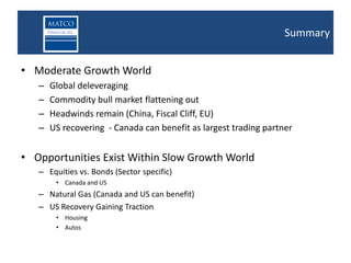 Themes                            Summary


• Moderate Growth World
   –   Global deleveraging
   –   Commodity bull market flattening out
   –   Headwinds remain (China, Fiscal Cliff, EU)
   –   US recovering - Canada can benefit as largest trading partner


• Opportunities Exist Within Slow Growth World
   – Equities vs. Bonds (Sector specific)
        • Canada and US
   – Natural Gas (Canada and US can benefit)
   – US Recovery Gaining Traction
        • Housing
        • Autos
 