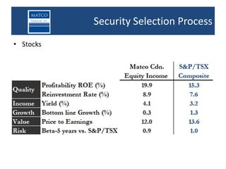 Security Selection Process
• Stocks
 
