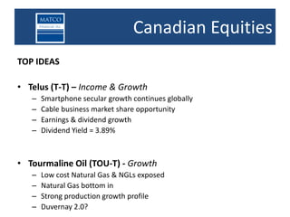 Canadian Equities
TOP IDEAS

• Telus (T-T) – Income & Growth
   –   Smartphone secular growth continues globally
   –   Cable business market share opportunity
   –   Earnings & dividend growth
   –   Dividend Yield = 3.89%



• Tourmaline Oil (TOU-T) - Growth
   –   Low cost Natural Gas & NGLs exposed
   –   Natural Gas bottom in
   –   Strong production growth profile
   –   Duvernay 2.0?
 