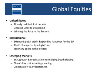 Global Equities
• United States
   – Already had their lost decade
   – Sleeping Giant re-awakening
   – Winning the Race to the Bottom

• International
   – Extended global credit & spending hangover for the EU
   – The EU hampered by a high Euro
   – Too many cooks in the kitchen

• Emerging Markets
   – BRIC growth & urbanization normalizing (read: slowing)
   – China’s low cost advantage waning
   – Globalization vs. Protectionism
 