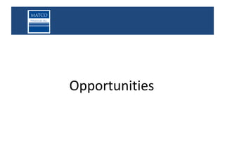 Returns in Junior Oil & Gas Space
Junior oil and gas companies outperform large caps over past 25 years




     Opportunities
 