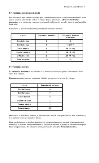 Profesor: Lautaro Castro F.


Frecuencia absoluta acumulada

Esta frecuencia tiene sentido calcularla para variables cuantitativas o cualitativas ordenables, en los
demás casos no tiene mucho sentido el cálculo de esta frecuencia. La frecuencia absoluta
acumulada es el número de veces que ha aparecido en la muestra un valor menor o igual que el de
la variable.

Calculemos la frecuencia absoluta acumulada de la muestra anterior:




Frecuencia absoluta

La frecuencia absoluta de una variable es el número de veces que aparece en la muestra dicho
valor de la variable.

Ejemplo: consideremos una muestra de 20 niños que pertenecen al coro del colegio.




Del total de la muestra de 20 niños, 4 están en cuarto básico; 7 en quinto básico; 5 en sexto básico;
2 en séptimo básico y 2 en octavo básico.

Dado que la frecuencia absoluta dependerá del tamaño de la muestra, es decir, si aumentamos el
tamaño de la muestra, aumentará también la frecuencia absoluta, es que no es una medida útil para
hacer comparaciones. Por esta razón aprenderemos otro concepto: frecuencia relativa.
 