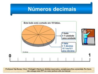 Números decimais Professor Vaz Nunes / Ovar / Portugal © Nenhuns direitos reservados, excepto para fins comerciais. Por favor, não coloque esta PPT em mais nenhum sítio da Internet 0 1 