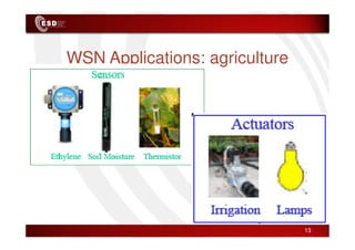 WSN Applications: agriculture
13
 