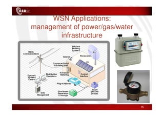 WSN Applications:
management of power/gas/water
infrastructure
15
 