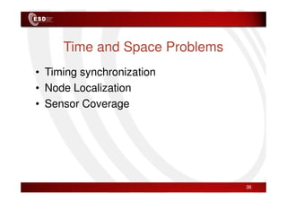Time and Space Problems
• Timing synchronization
• Node Localization
• Sensor Coverage
• Sensor Coverage
36
 