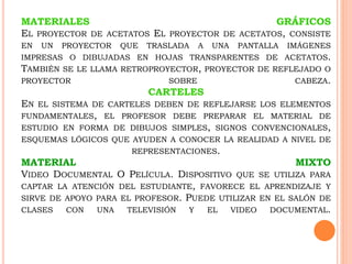 MATERIALES GRÁFICOS
EL PROYECTOR DE ACETATOS EL PROYECTOR DE ACETATOS, CONSISTE
EN UN PROYECTOR QUE TRASLADA A UNA PANTALLA IMÁGENES
IMPRESAS O DIBUJADAS EN HOJAS TRANSPARENTES DE ACETATOS.
TAMBIÉN SE LE LLAMA RETROPROYECTOR, PROYECTOR DE REFLEJADO O
PROYECTOR SOBRE CABEZA.
CARTELES
EN EL SISTEMA DE CARTELES DEBEN DE REFLEJARSE LOS ELEMENTOS
FUNDAMENTALES, EL PROFESOR DEBE PREPARAR EL MATERIAL DE
ESTUDIO EN FORMA DE DIBUJOS SIMPLES, SIGNOS CONVENCIONALES,
ESQUEMAS LÓGICOS QUE AYUDEN A CONOCER LA REALIDAD A NIVEL DE
REPRESENTACIONES.
MATERIAL MIXTO
VIDEO DOCUMENTAL O PELÍCULA. DISPOSITIVO QUE SE UTILIZA PARA
CAPTAR LA ATENCIÓN DEL ESTUDIANTE, FAVORECE EL APRENDIZAJE Y
SIRVE DE APOYO PARA EL PROFESOR. PUEDE UTILIZAR EN EL SALÓN DE
CLASES CON UNA TELEVISIÓN Y EL VIDEO DOCUMENTAL.
 