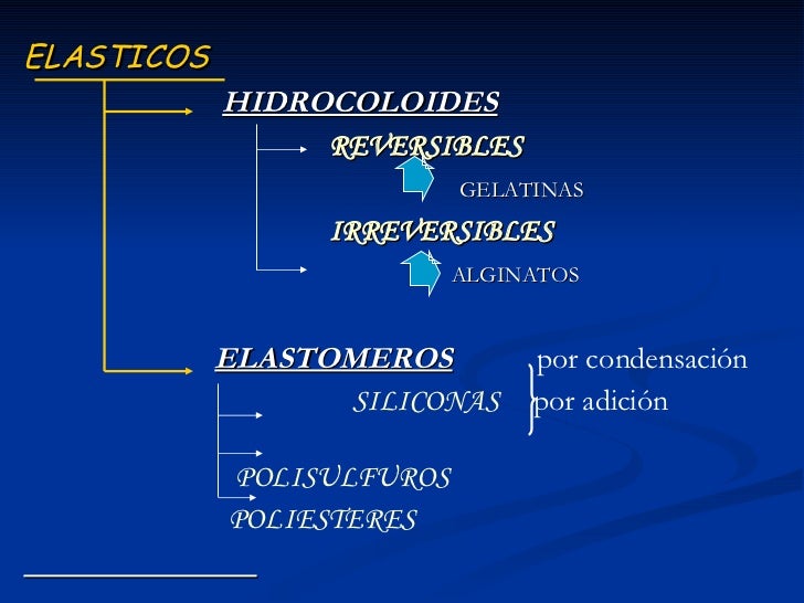Materiales de Impresion