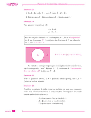 DISCRETADISCRETA
MATEMÁTICA Diagramas de Venn e opera¸c˜oes entre conjuntos
Exemplo 20
1. Se A = {a, b, c} e B = {a, c, d} ent˜ao A − B = {b}.
2. {inteiros pares} − {inteiros ´ımpares} = {inteiros pares}.
Exemplo 21
Para qualquer conjunto A, vale
A − A = ∅ ,
A − ∅ = A .
Se U ´e o conjunto universo e A ´e subconjunto de U, ent˜ao o complemento
de A, que denotamos Ac
, ´e o conjunto dos elementos de U que n˜ao est˜ao
em A, isto ´e Ac
= U − A.
A AC
Ac
= U − A = {x | x ∈ U e x ∈ A}.
Na verdade, a opera¸c˜ao de passagem ao complementar ´e uma diferen¸ca,
n˜ao ´e uma opera¸c˜ao “nova”. Quando A ⊂ B, chamamos de “complementar
de A em rela¸c˜ao a B” `a diferen¸ca B − A.
Exemplo 22
Se U = {n´umeros inteiros} e A = {n´umeros inteiros pares}, ent˜ao Ac
=
{n´umeros inteiros ´ımpares}.
Exemplo 23
Considere o conjunto de todos os carros vendidos em uma certa concessio-
n´aria. Um vendedor classiﬁcou os carros em trˆes subconjuntos, de acordo
com os opcionais de cada carro.
D = {carros com dire¸c˜ao hidr´aulica},
A = {carros com ar-condicionado},
V = {carros com vidro el´etrico}.
CEDERJ 28
 