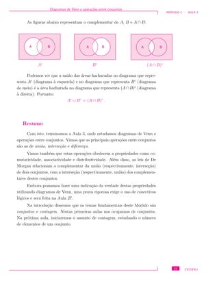 Diagramas de Venn e opera¸c˜oes entre conjuntos
M ´ODULO 1 - AULA 3
As ﬁguras abaixo representam o complementar de A, B e A ∩ B:
A B
Ac
A B
Bc
A B
(A ∩ B)c
Podemos ver que a uni˜ao das ´areas hachuradas no diagrama que repre-
senta Ac
(diagrama `a esquerda) e no diagrama que representa Bc
(diagrama
do meio) ´e a ´area hachurada no diagrama que representa (A∩B)c
(diagrama
`a direita). Portanto:
Ac
∪ Bc
= (A ∩ B)c
.
Resumo
Com isto, terminamos a Aula 3, onde estudamos diagramas de Venn e
opera¸c˜oes entre conjuntos. Vimos que as principais opera¸c˜oes entre conjuntos
s˜ao as de uni˜ao, interse¸c˜ao e diferen¸ca.
Vimos tamb´em que estas opera¸c˜oes obedecem a propriedades como co-
mutatividade, associatividade e distributividade. Al´em disso, as leis de De
Morgan relacionam o complementar da uni˜ao (respectivamente, interse¸c˜ao)
de dois conjuntos, com a interse¸c˜ao (respectivamente, uni˜ao) dos complemen-
tares destes conjuntos.
Embora possamos fazer uma indica¸c˜ao da verdade destas propriedades
utilizando diagramas de Venn, uma prova rigorosa exige o uso de conectivos
l´ogicos e ser´a feita na Aula 27.
Na introdu¸c˜ao dissemos que os temas fundamentais deste M´odulo s˜ao
conjuntos e contagem. Nestas primeiras aulas nos ocupamos de conjuntos.
Na pr´oxima aula, iniciaremos o assunto de contagem, estudando o n´umero
de elementos de um conjunto.
31 CEDERJ
 