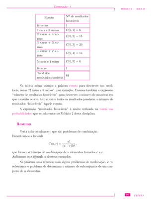 Combina¸c˜ao - I
M ´ODULO 1 - AULA 10
Evento No de resultados
favor´aveis
6 coroas 1
1 cara e 5 coroas C(6, 1) = 6
2 caras e 4 co-
roas
C(6, 2) = 15
3 caras e 3 co-
roas
C(6, 3) = 20
4 caras e 2 co-
roas
C(6, 4) = 15
5 caras e 1 coroa C(6, 5) = 6
6 caras 1
Total dos
resultados poss´ıveis
64
Na tabela acima usamos a palavra evento para descrever um resul-
tado, como “2 caras e 4 coroas”, por exemplo. Usamos tamb´em a express˜ao
“n´umero de resultados favor´aveis” para descrever o n´umero de maneiras em
que o evento ocorre. Isto ´e, entre todos os resultados poss´ıveis, o n´umero de
resultados “favor´aveis” `aquele evento.
A express˜ao “resultados favor´aveis” ´e muito utilizada na teoria das
probabilidades, que estudaremos no M´odulo 2 desta disciplina.
Resumo
Nesta aula estudamos o que s˜ao problemas de combina¸c˜ao.
Encontramos a f´ormula
C(n, r) =
n!
(n − r)!r!
,
que fornece o n´umero de combina¸c˜oes de n elementos tomados r a r.
Aplicamos esta f´ormula a diversos exemplos.
Na pr´oxima aula veremos mais alguns problemas de combina¸c˜ao, e re-
solveremos o problema de determinar o n´umero de subconjuntos de um con-
junto de n elementos.
97 CEDERJ
 